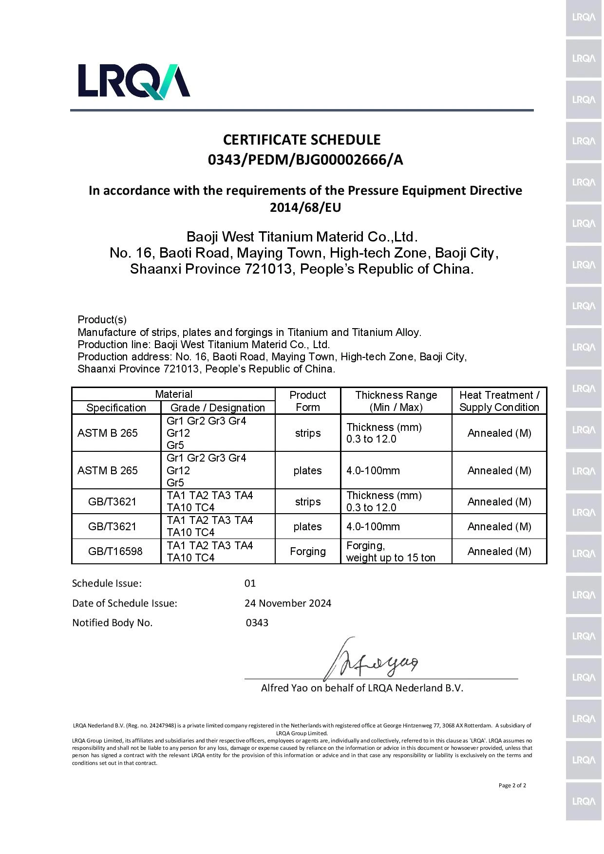 Gr2 Titanium Sheet Certificate